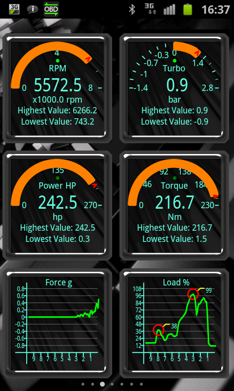 A car interface on a mobile phone